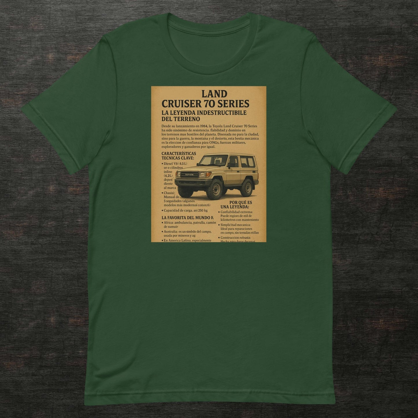 Product mockup